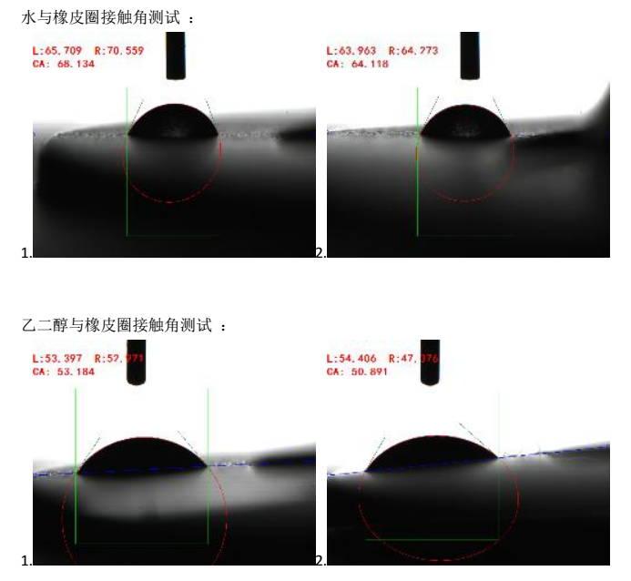 親水接觸角 親水接觸角