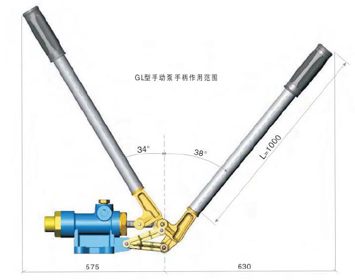 GL系列液壓手動(dòng)泵手柄操作角度極限