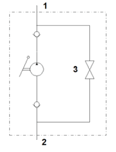 GLR20、GLR25\GLR28\GLR30雙作用液壓手動泵原理圖 | GL Double acting hydraulic hand pumps