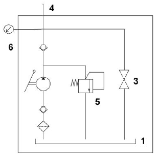 GL146-ALN-SC液壓手動泵| hydraulic hand pumps液壓原理圖